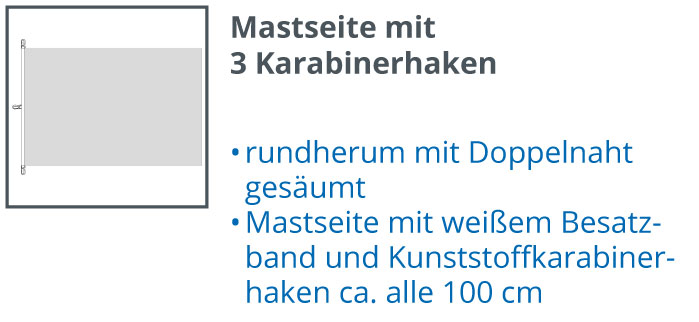 Mastseite mit 3 Kunststoffhaken